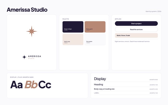 A brand board showing logo lockups, palette swatches and a type specimen.